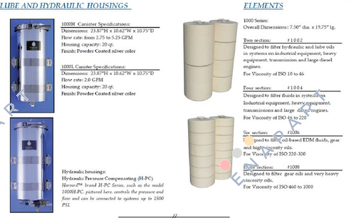 1006 (4pcs per case) 