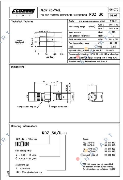 RDZ30 D-HG