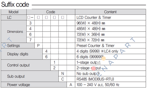 LC7-P61NA