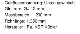 FFG-BP.20H3OD-DTK48-1200 (10158832)