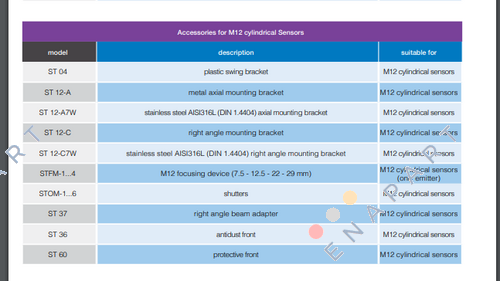 804ST0000120, Type: ST37