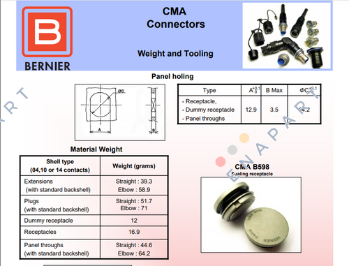 CMA 5N14 İtme-Çekme fişi