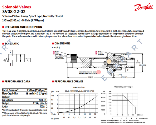 SV08-22-02-00-00-B-00 Solenoid valfler N.C.