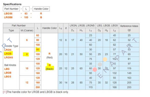 LRGB8-80-B 