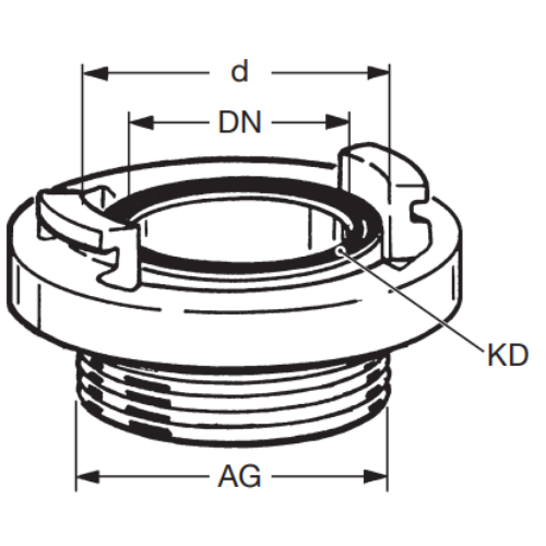Storz A − 4" A Ms