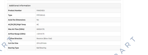 FPF20KGU115BER-120 Fan Filtre Ünitesi