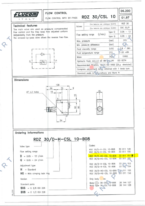 RDZ 30/D-HG-CSL 10-B06 33 011 151  Kapak