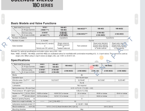A180-4E1-PSL-1L DC24V selenoid valf