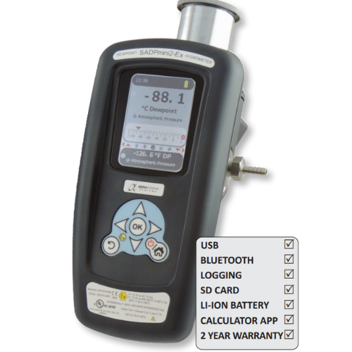Model SADPmini2-Ex-BL-F-F-US