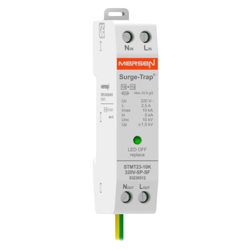 LED Lighting SPD - IEC TYPE 2+3